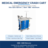 Chariot d'urgence médical moderne à 5 tiroirs avec verrouillage centralisé, en ABS et acier durable, chariot d'hôpital personnalisable, chariot de soins infirmiers avec poteau porte-perfusion