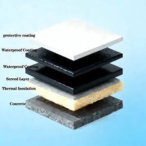 Membrane d'étanchéité en bitume SBS/APP longue durée, prix usine, pour sous-sol, toiture, mur, parking - Product Image 2