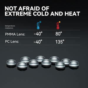 Alta qualidade de 3,5 milímetros Plano convexo PMMA lente óptica para o telescópio VR ou lanterna LED Torch - Product Image 3