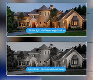 Fabrika Satışı Çoklu Lensli 4K 22X Zoomlu Dış Mekan Güvenlik Kamerası Alarm CCTV Gerçek Yüksek Hızlı Dış Mekan <span class=keywords><strong>Ptz</strong></span> Dome Kamera - Product Image 6