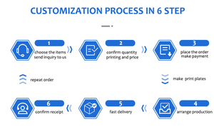 T-shirt uni en coton peigné en gros, impression graphique personnalisée, broderie en relief, t-shirt unisexe - Product Image 5