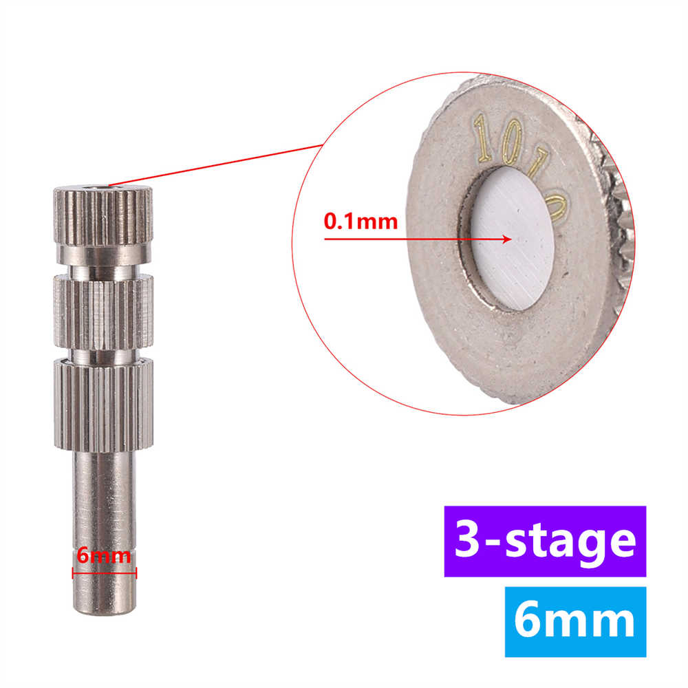 0.1mm(0in)