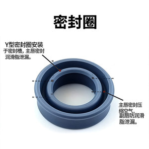 ซีลยาง TPU แบบ Y-Ring สำหรับกระบอกสูบและลูกสูบ อะไหล่มาตรฐาน - Product Image 5