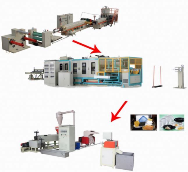 Одноразовые пищевые контейнеры, машина для производства пенопласта, пищевых ланч-боксов