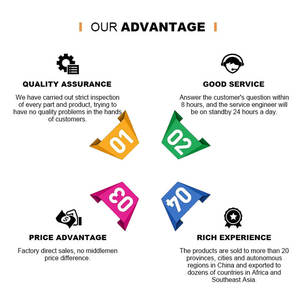 Raccordements de canalisation de <span class=keywords><strong>chauffe</strong></span>-<span class=keywords><strong>eau</strong></span> solaire domestique Durable à haute pression tuyau de raccord PPR Tubes en plastique à double siège à filetage femelle - Product Image 6