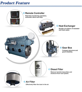 Moteur de <span class=keywords><strong>bateau</strong></span> diesel marin d'occasion CW200 - Product Image 2