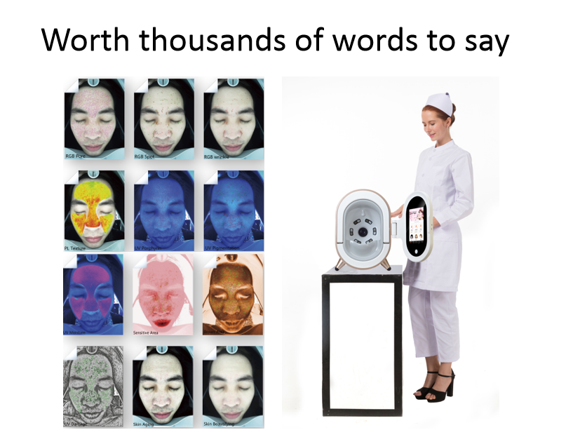 Magic Mirror digital Skin Analyzer for beauty salon/ Dermatologists