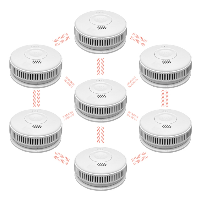 Battery Powered Smoke and Fire Alarms,Wireless Interconnectable Smoke Detector