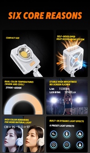 <span class=keywords><strong>Luce</strong></span> Professionale per Fotografia MZG 230W COB Bi-Color 2700-6500K CRI95+ per Illuminazione Video e Ritratti - Product Image 3