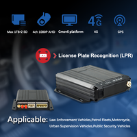 Système Intelligent MDVR CITOPS de Reconnaissance de Plaques d'Immatriculation avec Analyse IA et Suivi Vidéo GPS en Temps Réel pour Véhicules de Patrouille