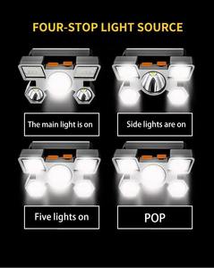 Linterna Táctica al por Mayor, Linterna Frontal Recargable por USB, LED de Alta Potencia, Portátil, Ligera, Autodefensa Personal - Product Image 6