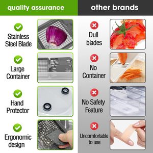 כלי מטבח שימושי קל לשימוש slicer ירקות בצל תפוחי אדמה שום ירקות אחרים פלדה עמיד ו-pc פלסטיק - Product Image 2