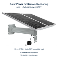 Alimentation solaire 80W pour la surveillance à distance avec batterie LiFePO4 384Wh, MPPT 11-14.8V DC, IP65, montage sur poteau ou mural