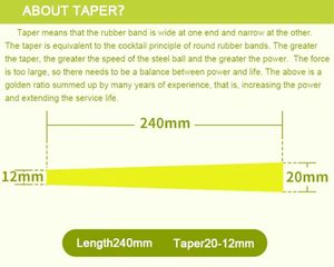 JW-111M Bandas de Látex Planas Profesionales de Alta Resistencia de 0.7mm para Tirachinas, 2 Piezas, para Caza y Tiro al Aire Libre - Product Image 2