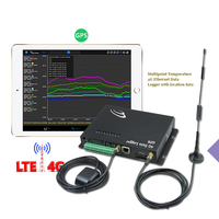 Module 4g émetteur gps collecteur de données gps gsm tracker 4g lte gps tracker