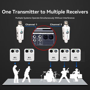 Système de monitoring intra-auriculaire sans fil stéréo <span class=keywords><strong>2</strong></span>,4 G portable, à latence nulle en temps réel, pour la scène et le <span class=keywords><strong>streaming</strong></span> en direct - Product Image 2