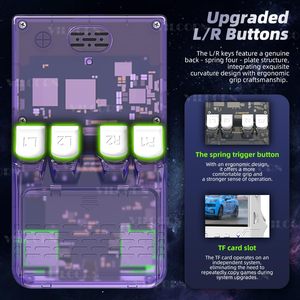 เครื่องเล่นเกมพกพา R36 Ultra รองรับ Wifi ออนไลน์ ระบบ Linux ความจุ 64GB หน้าจอ 4 นิ้ว เครื่องเล่นเกมวิดีโอคลาสสิคสไตล์เรโทร - Product Image 5