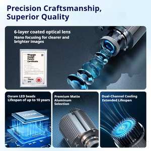 Biểu tượng tùy chỉnh văn bản <span class=keywords><strong>LED</strong></span> chiếu ánh sáng tự động thay đổi màu tường sàn Spotlight quảng cáo cho trung tâm mua sắm cửa hàng IP65 đánh giá - Product Image 5