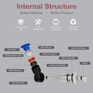 SNS jsb loạt khí nén không khí đẩy nút van Chất lượng cao phù hợp cho các bộ phận khí nén - Product Image 3