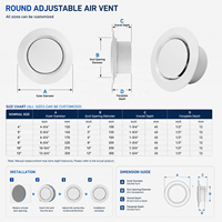 Conduit mural de ventilation moderne et durable Système de climatisation extérieure CVC Vanne à disque réglable pour bouche d'aération en plastique ABS