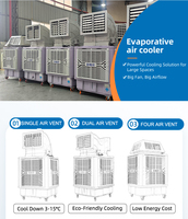Pompe à air portable 18000 m³/h à évacuation unilatérale, type évaporatif, usage industriel, faible consommation d'énergie, faible bruit, très bien notée