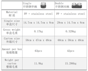 Ciotole e alimentatori per animali domestici in acciaio inossidabile con Design per la cura del collo doppio cane cibo per gatti con Base antiscivolo - Product Image 3