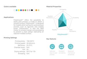 Filamento para Impresora 3D Polymaker PolySmooth Blanco Nieve, Filamento de 1.75 mm, 750 g - Product Image 4