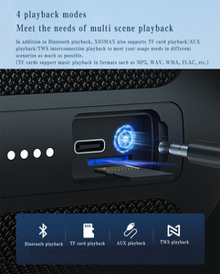 ลำโพง x10MAX บลูทูธ35W ของ Ohayo ลำโพงซับวูฟเฟอร์เสียงดังสำหรับใช้ในบ้านกลางแจ้งแบบพกพาสำหรับรถยนต์ซับวูฟเฟอร์ขนาดเล็กสำหรับใช้ในบ้านขายส่ง - Product Image 4