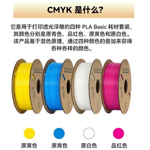 Qi Pang 3D Printer Accessories <b>PLA</b> CMYK Translucent Relief Kit XP240705 Embossed Consumable Backlight - Product Image 5