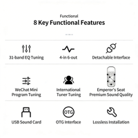 SUN-RISE Venta al por mayor de fábrica: Amplificador DSP 4.6 Plug & Play, Actualización de audio para coche sin pérdidas, Unidad principal Android de pantalla grande, Aluminio