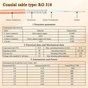 50 أوم BNC حامل الحاجز ذكر إلى أنثى RG316 لجهاز راديو CB UHF VHF hf hf Ham هوائي راديو متنقل - Product Image 4