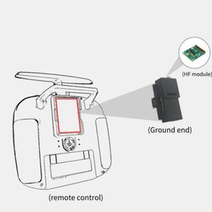 Accesorios FPV para Drones, Fibra Óptica de 0.2mm, Opciones de 5km, 10km y 15km, UAV para Comunicación por Fibra Óptica - Product Image 3