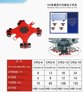 24Ton Obstacle-Crossing Type Roller <strong>Trolley</strong> <strong>Jack</strong> Carry <strong>Small</strong> Handling Tanks 4ton 6ton 8ton 12ton 16ton 18ton CRF PU Nylon Wheel - Product Image 5