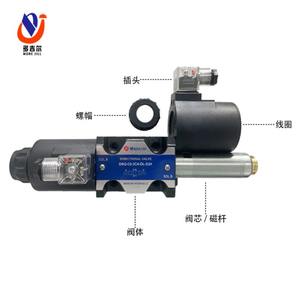 Válvula Hidráulica Direccional de Alto Flujo DSG-02-3C2/02-3C6/02-2B2, Núcleo de Cabezal Simple/Doble, Válvula de Alto Rendimiento - Product Image 1