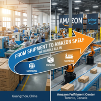 Minimiser les coûts maritimes entre la Chine et les entrepôts Amazon au Canada, maximiser les profits, consolidation de fret, agent d'approvisionnement, LCL + transport routier, assurance 24/7
