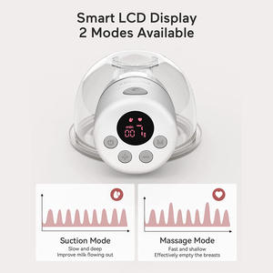 Extractor de Leche Eléctrico con Succión para Adultos y Mujeres Embarazadas, Fácil de Usar, Diseño Portátil, Libre de BPA, Cónico - Product Image 2