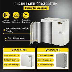4X Steel <b>Electrical</b> <b>Box</b> 12x12x6 Inch Ip66 <b>Waterproof</b> Outdoor Indoor Enclosure Distribution Powder Coated D0100HAMHIW NEMA 4X Ste - Product Image 2