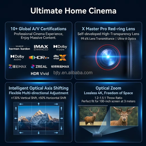 Nuevo <span class=keywords><strong>Proyector</strong></span> RS30 Ultra Max 6800ISO Lúmenes Láser 4K Ultra HD Portátil para Cine en Casa y Videojuegos con Zoom Óptico y Apertura de 7 Etapas - Product Image 3