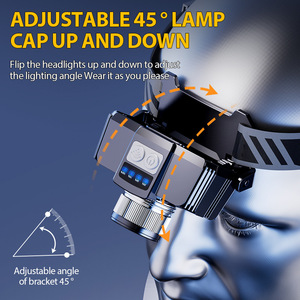 Linterna Frontal LED de Alta Potencia de 15W con Lente Ajustable, Batería de 1200mAh a 1500mAh, Sensor de Movimiento, Dispositivos Ópticos para Exteriores - Product Image 2