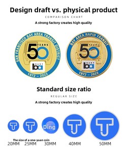 Medallas de Natación Personalizables en 3D, Medallas de Premio Personalizadas con Logotipo para Natación, Triatlón, Eventos Deportivos Acuáticos - Product Image 5