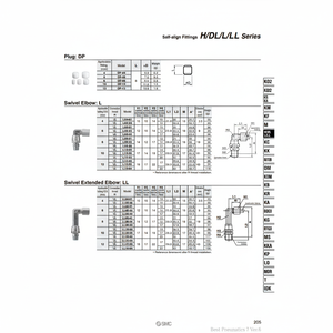 Raccords auto-allumés pneumatiques SMC LL10-02 pièces pneumatiques - Product Image 1