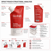 Pochette Doypack Personnalisée Imprimée Qualité Alimentaire en PE pour Emballage Liquide (Lait, Eau, Jus) avec Logo Personnalisé et Caractéristique Recyclable