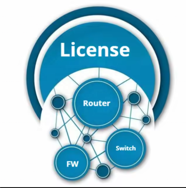 M9148S-DPL12P8G  N3548-LANK9 N3548-ALGK9 N3K-C3048-LAN1K9= N95-LANK9 N93-LANK9 CIS License CO
