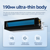 Unité de ventilo-convecteur horizontal mince FP 51 AC pour intégration en systèmes de climatisation et de chauffage d'hôtels