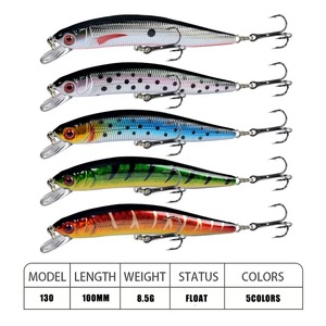 Leurres de pêche Minnow à longue portée, flottants, avec hameçon triple pour la pêche au Jerk - Product Image 2