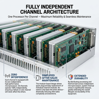 Machine industrielle de test de capacité de batterie intelligente à 10 canaux 5V 30A et de mesure de résistance interne (DCIR) avec capteur de température
