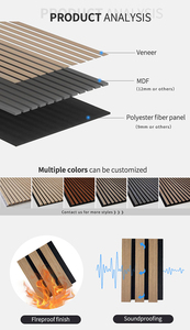 Diseño de panel de madera insonorizado Panel acústico para el hogar Compre Instalación de panel de madera acústica - Product Image 3