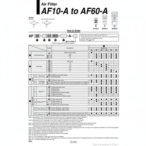 Filtro de aire SMC Pneumatics, - Product Image 1