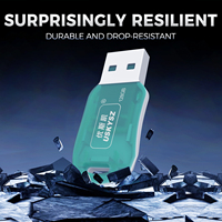 Pour les acheteurs mondiaux : Clés USB 64 Mo, 128 Mo, 256 Mo – Vente en gros, MOQ flexible, approvisionnement en vrac, grandes quantités, cadeaux USB