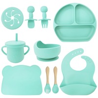 Ensemble de vaisselle à ventouse en silicone de qualité alimentaire sans BPA CherishTu |   Kit d'alimentation pour bébé de 10 pièces |   Écologique, doux et confortable